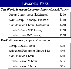 Current Lessons Fees