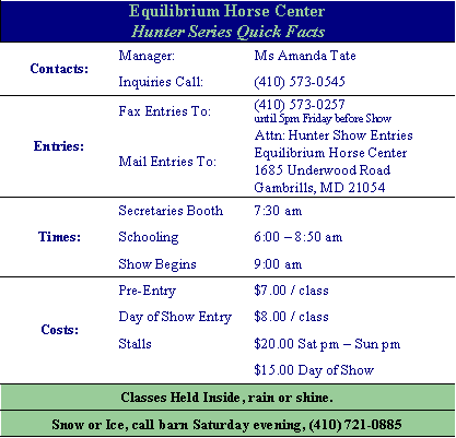 Hunter Show Quick Facts